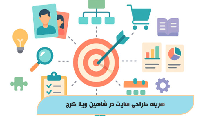 هزینه طراحی سایت در شاهین ویلا کرج